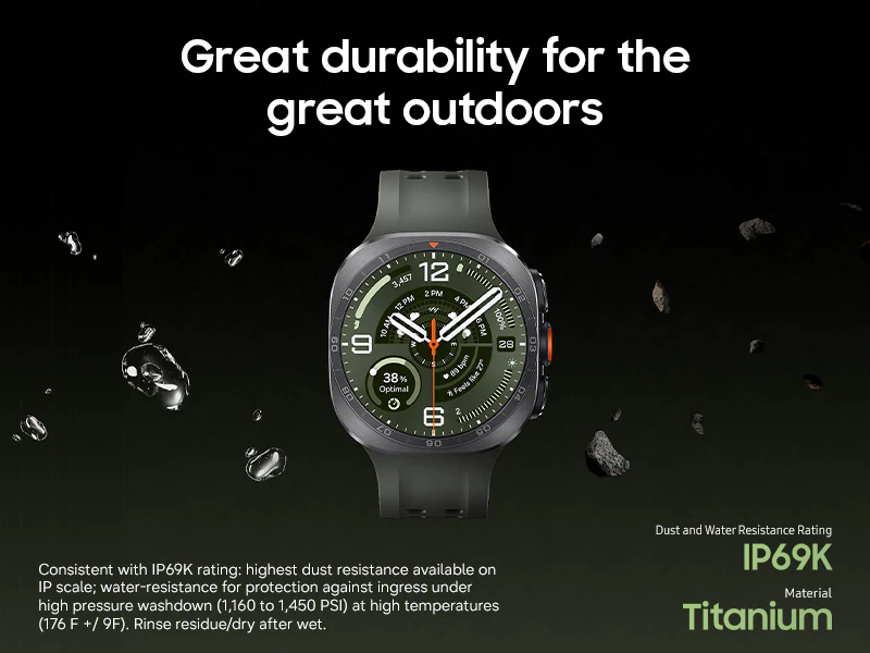 Samsung Galaxy Ultra2 47mm Smartwatch - Titanium Silver